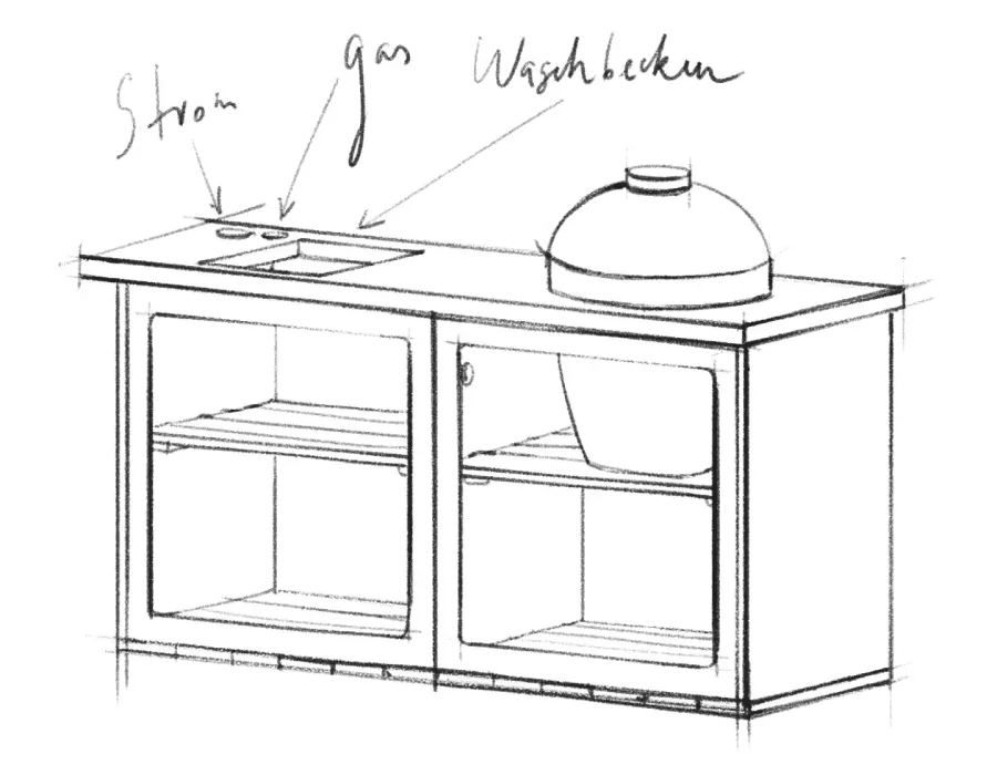 Grillzimmer Outdoorküche Skizze mit Beschreibungen für Strom, Waschbecken und Gas